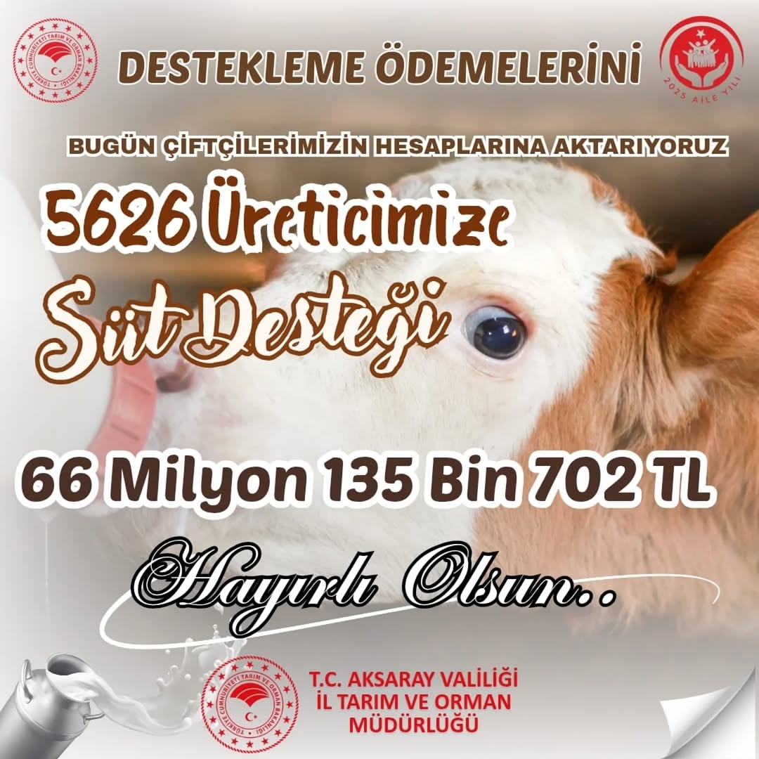 Aksaray Çiftçilerine 66 Milyon TL Destekleme Ödemesi Bugün Yapılıyor