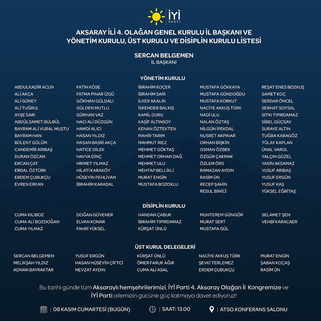 Aksaray'da Siyasi Hareketlilik: İl Kongresi ve Adaylıklar Gündemde