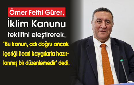 TBMM'de İklim Kanunu Teklifi Eleştirildi