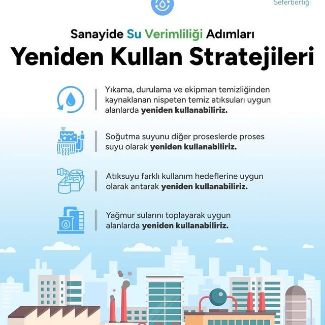 Aksaray'da Su Verimliliği Seferberliği Devam Ediyor