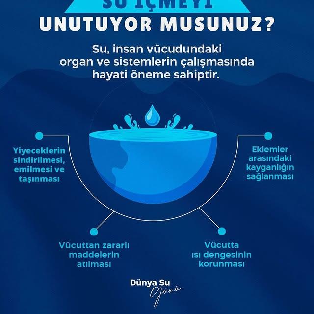 Aksaray İl Sağlık Müdürü Güleç, Su İçmenin Önemi Vurguladı