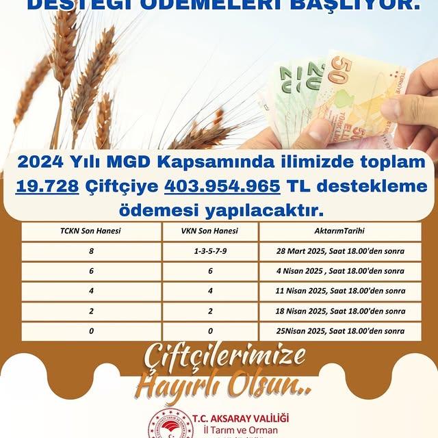 Aksaray Milletvekili Cengiz Aydoğdu'dan Çiftçilere Bayram Mesajı