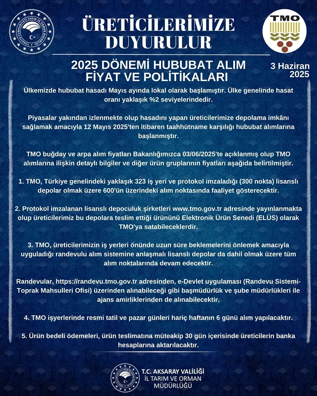 Aksaray'da 2025 Dönemi Hububat Alım Fiyatları Belirlendi