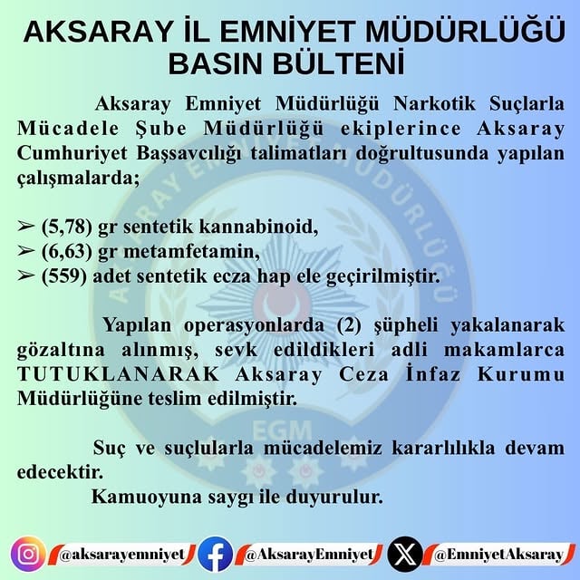 Aksaray'da Uyuşturucu Operasyonu: 2 Şüpheli Tutuklandı
