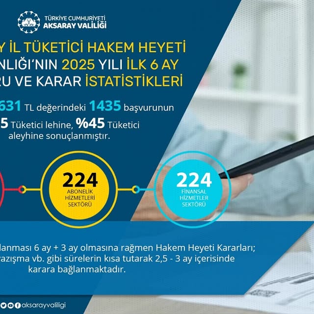 Aksaray Valisi Kumbuzoğlu, Kaliteli Hizmet İçin Çalışmalara Başladı