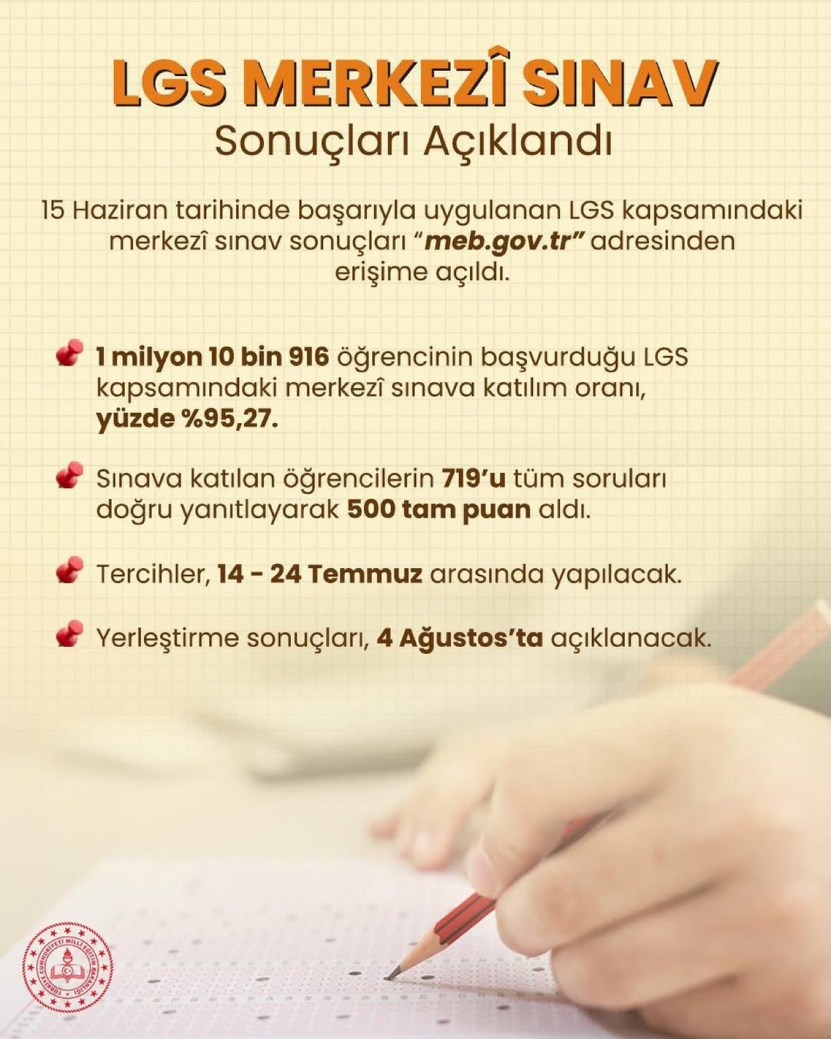 Aksaray'da LGS Sonuçları Açıklandı: Tercihler Başlıyor