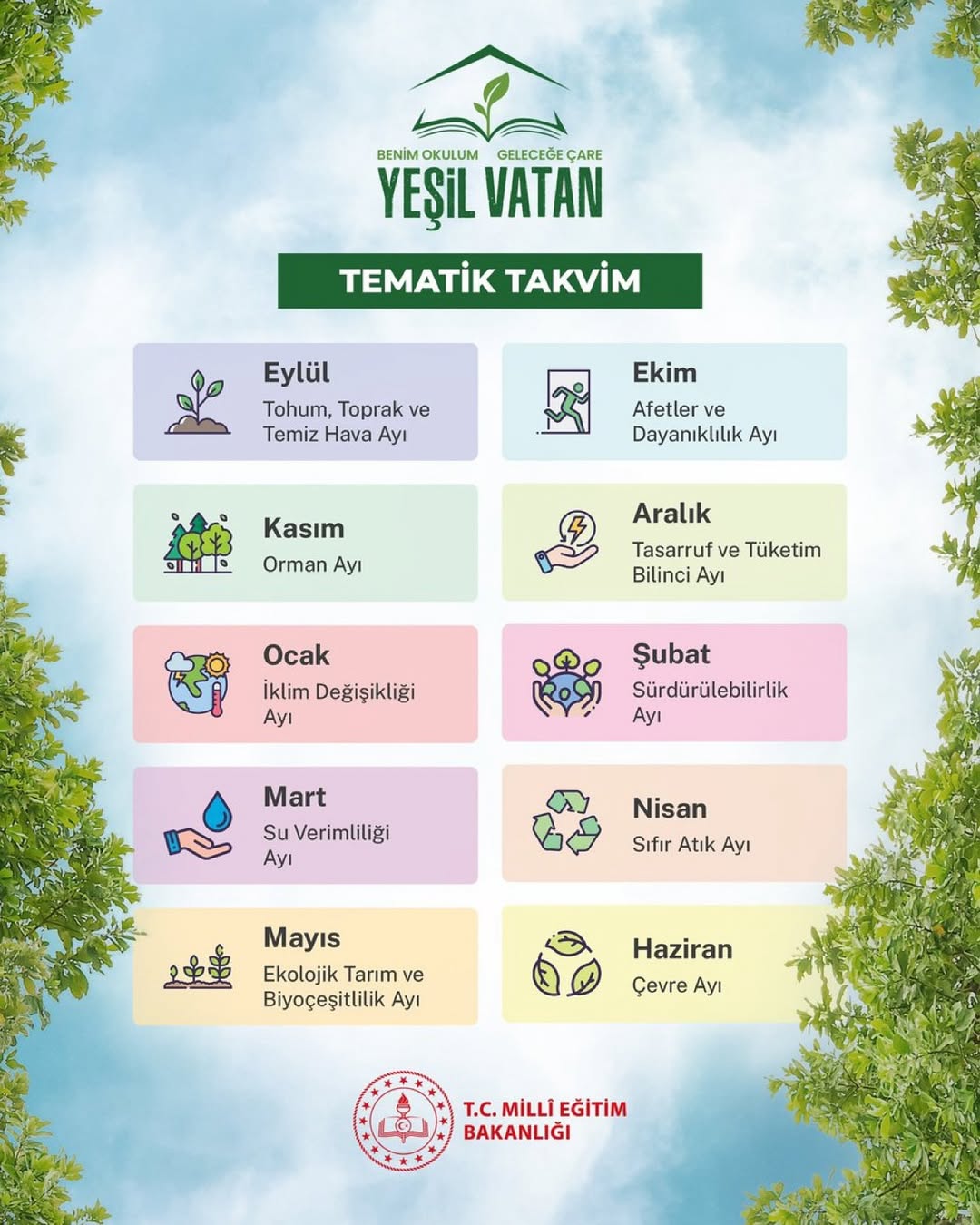 Aksaray Milli Eğitim'den Yeşil Vatan Projesiyle Orman Bilincini Artırma Çalışmaları