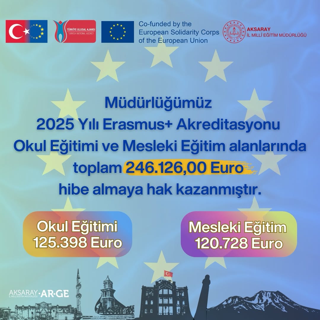 Aksaray Milli Eğitim Müdürlüğü Erasmus+ Hibe Desteği Kazandı
