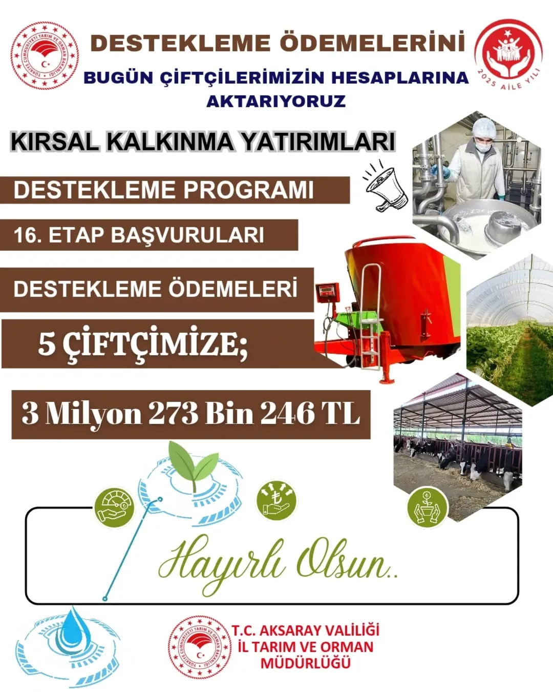 Aksaray'da Çiftçilere Destek Ödemeleri Yapıldı