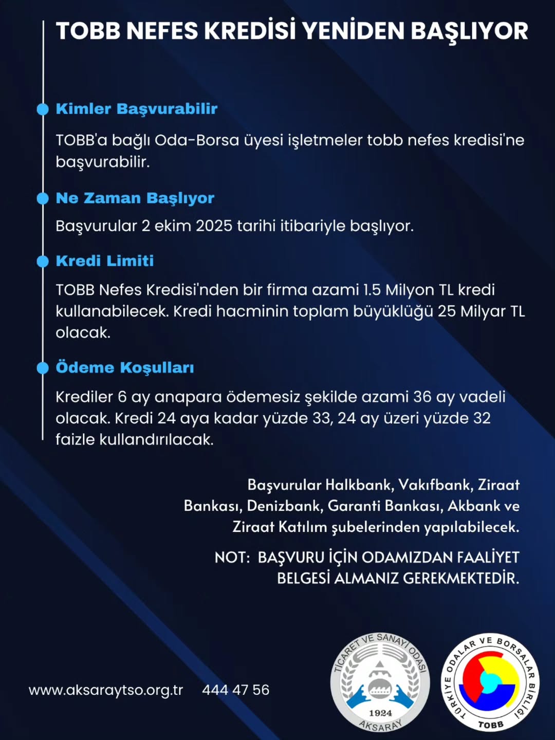 Aksaray'daki İşletmelere 25 Milyar TL'lik TOBB Nefes Kredisi Müjdesi