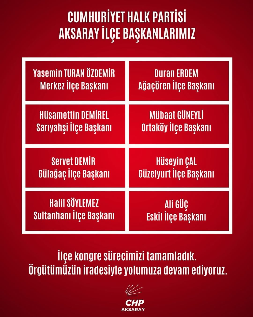 CHP Aksaray'da İlçe Kongrelerini Tamamladı