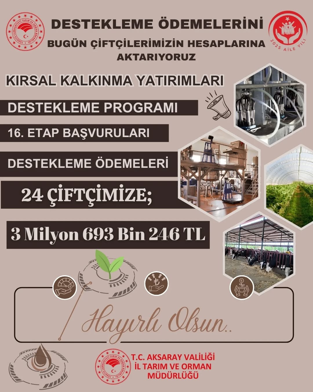 Aksaray Çiftçisine 3,7 Milyon TL Destek Ödemesi